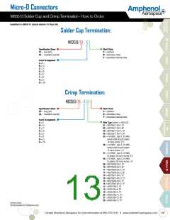 浏览型号M83513/10-A01NN的Datasheet PDF文件第13页