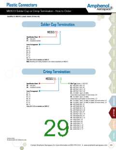 浏览型号M83513/10-A01NN的Datasheet PDF文件第29页