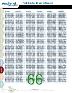 浏览型号M83513/10-A01NN的Datasheet PDF文件第66页