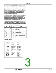 浏览型号X9313WSIZ-3的Datasheet PDF文件第3页