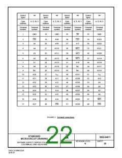 浏览型号5962-9461108HXC的Datasheet PDF文件第22页