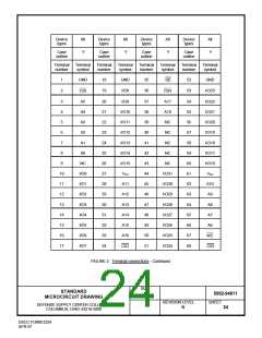 浏览型号5962-9461108HXC的Datasheet PDF文件第24页