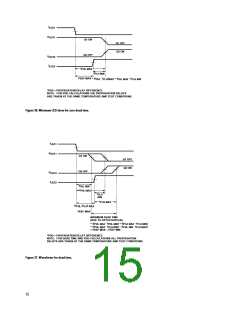 浏览型号HCPL-3140#300的Datasheet PDF文件第15页