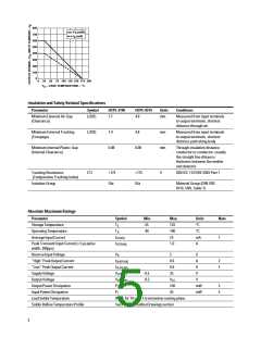 浏览型号HCPL-3140#300的Datasheet PDF文件第5页