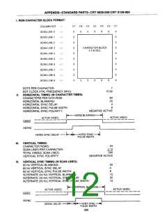 浏览型号CRT9028-000P的Datasheet PDF文件第12页