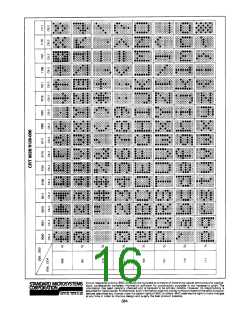 浏览型号CRT9028-000P的Datasheet PDF文件第16页