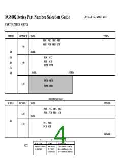 浏览型号SG-8002JF66.6667M-SHMB的Datasheet PDF文件第4页