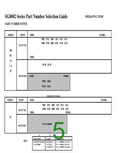 浏览型号SG-8002JF66.6667M-SHMB的Datasheet PDF文件第5页