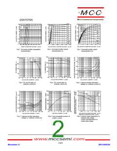 浏览型号2SA1576A-R-TP的Datasheet PDF文件第2页