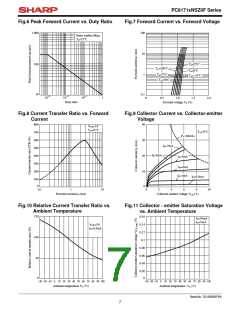 浏览型号PC81712NSZ0F的Datasheet PDF文件第7页