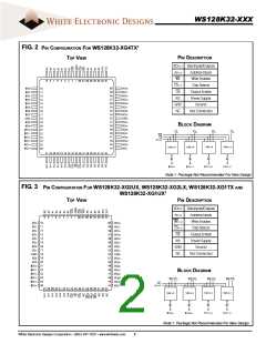 浏览型号WS128K32-17G1UIA的Datasheet PDF文件第2页