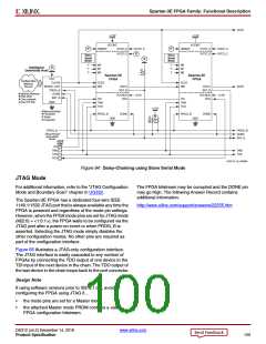 浏览型号XC3S100E-4VQG100CS1的Datasheet PDF文件第100页
