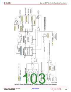 浏览型号XC3S100E-4VQG100CS1的Datasheet PDF文件第103页