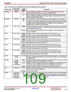 浏览型号XC3S100E-4VQG100CS1的Datasheet PDF文件第109页