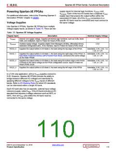 浏览型号XC3S100E-4VQG100CS1的Datasheet PDF文件第110页