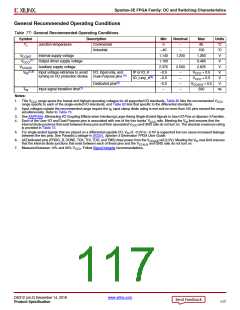 浏览型号XC3S100E-4VQG100CS1的Datasheet PDF文件第117页