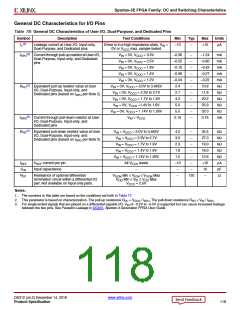浏览型号XC3S100E-4VQG100CS1的Datasheet PDF文件第118页