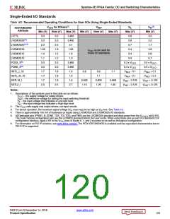 浏览型号XC3S100E-4VQG100CS1的Datasheet PDF文件第120页