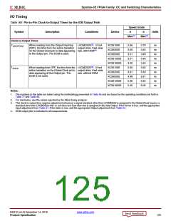 浏览型号XC3S100E-4VQG100CS1的Datasheet PDF文件第125页