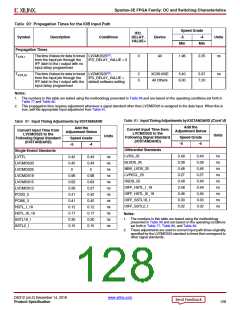 浏览型号XC3S100E-4VQG100CS1的Datasheet PDF文件第128页