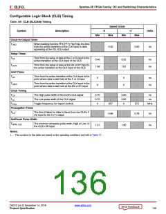 浏览型号XC3S100E-4VQG100CS1的Datasheet PDF文件第136页