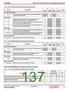 浏览型号XC3S100E-4VQG100CS1的Datasheet PDF文件第137页