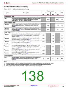 浏览型号XC3S100E-4VQG100CS1的Datasheet PDF文件第138页
