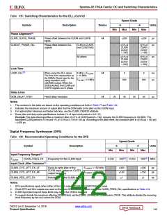 浏览型号XC3S100E-4VQG100CS1的Datasheet PDF文件第142页