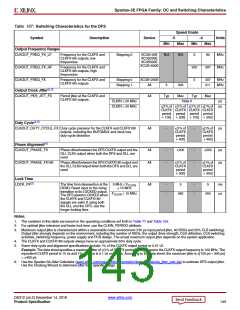 浏览型号XC3S100E-4VQG100CS1的Datasheet PDF文件第143页