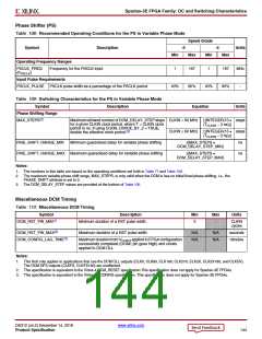 浏览型号XC3S100E-4VQG100CS1的Datasheet PDF文件第144页