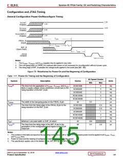 浏览型号XC3S100E-4VQG100CS1的Datasheet PDF文件第145页
