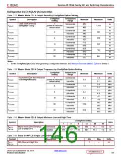 浏览型号XC3S100E-4VQG100CS1的Datasheet PDF文件第146页