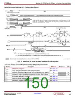 浏览型号XC3S100E-4VQG100CS1的Datasheet PDF文件第150页