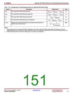 浏览型号XC3S100E-4VQG100CS1的Datasheet PDF文件第151页