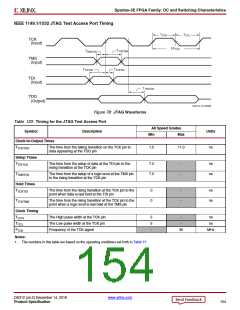 浏览型号XC3S100E-4VQG100CS1的Datasheet PDF文件第154页