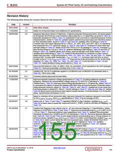 浏览型号XC3S100E-4VQG100CS1的Datasheet PDF文件第155页