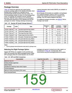 浏览型号XC3S100E-4VQG100CS1的Datasheet PDF文件第159页