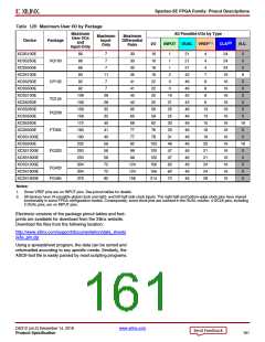 浏览型号XC3S100E-4VQG100CS1的Datasheet PDF文件第161页