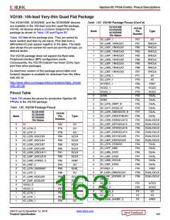 浏览型号XC3S100E-4VQG100CS1的Datasheet PDF文件第163页