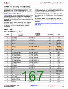 浏览型号XC3S100E-4VQG100CS1的Datasheet PDF文件第167页