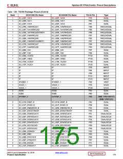 浏览型号XC3S100E-4VQG100CS1的Datasheet PDF文件第175页