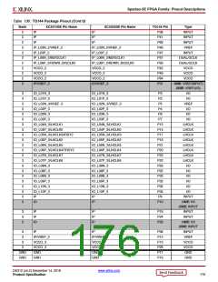 浏览型号XC3S100E-4VQG100CS1的Datasheet PDF文件第176页