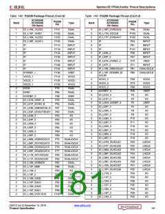 浏览型号XC3S100E-4VQG100CS1的Datasheet PDF文件第181页