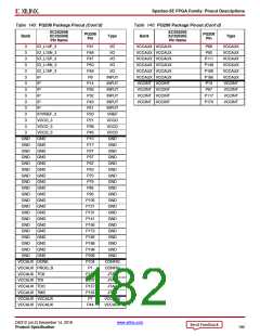 浏览型号XC3S100E-4VQG100CS1的Datasheet PDF文件第182页