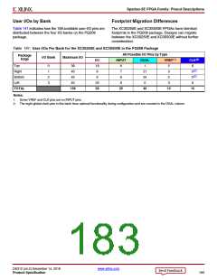 浏览型号XC3S100E-4VQG100CS1的Datasheet PDF文件第183页