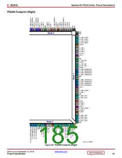 浏览型号XC3S100E-4VQG100CS1的Datasheet PDF文件第185页