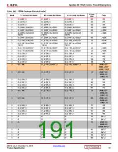 浏览型号XC3S100E-4VQG100CS1的Datasheet PDF文件第191页