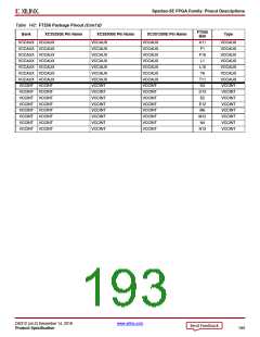 浏览型号XC3S100E-4VQG100CS1的Datasheet PDF文件第193页