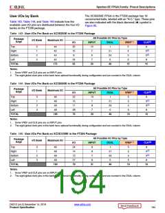 浏览型号XC3S100E-4VQG100CS1的Datasheet PDF文件第194页