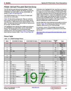 浏览型号XC3S100E-4VQG100CS1的Datasheet PDF文件第197页